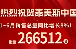 泰美斯 2026 上半年销量总量266512台，同比增长8%！